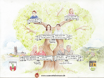 Stammbaum -  Mitglieder einer Familie, darunter jeweils ein Banner mit Namen und Geburtsdaten, im Hintergrund ein Baum - Zeichnung Buntstift und Tusche auf Papier - Stammbaum malen lassen