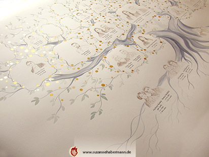 Stammbaum -  Alle Mitglieder einer Familie, ein Baum im Hintergrund - Zeichnung Buntstift und Tusche auf Papier - Stammbaum malen lassen