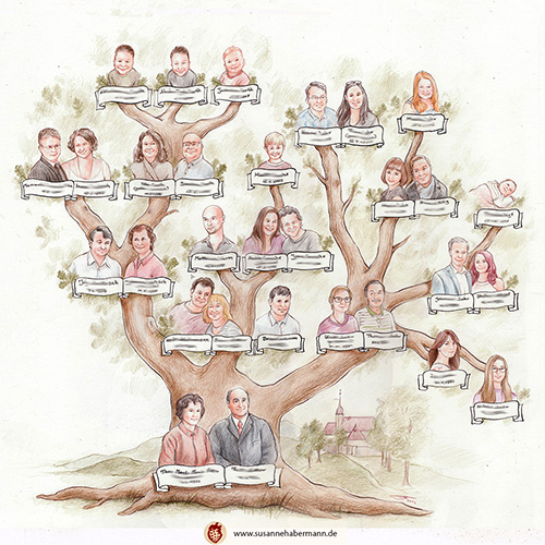Stammbaum -  Alle Mitglieder einer Familie, im Hintergrund ein Baum und eine Kirche - Zeichnung Buntstift und Tusche auf Papier - Stammbaum malen lassen