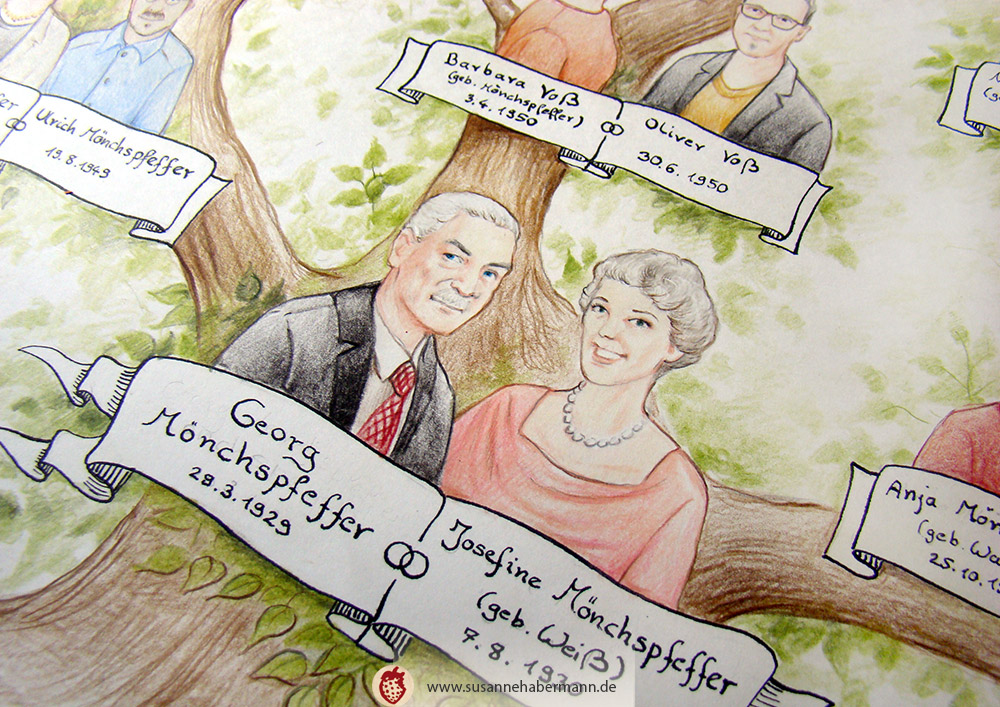 Ausschnitt eines Stammbaums - älteres Ehepaar, darunter ein Banner mit Namen und Geburtsdaten, im Hintergrund ein Baumstamm - Zeichnung Buntstift und Tusche auf Papier - Stammbaum malen lassen